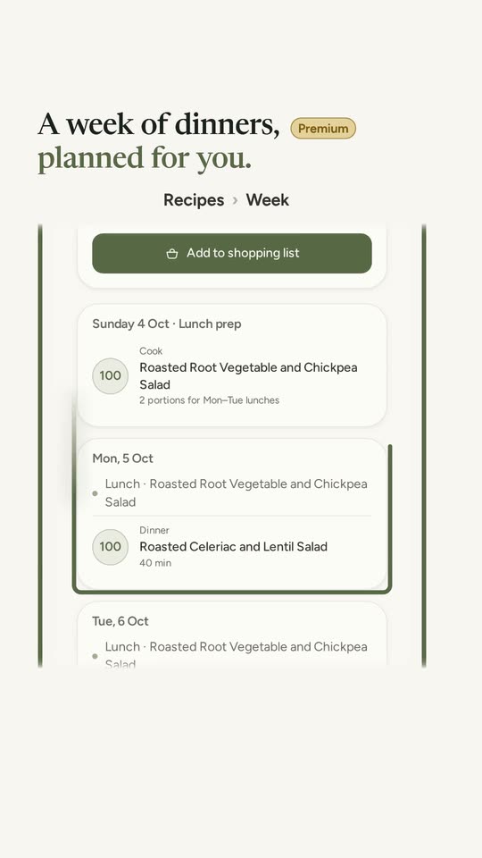 The week planner: the dinners and a batch lunch for the week, planned.