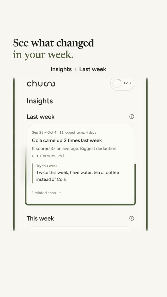 Insights: the weekly reflection on last week, with a suggestion to try.