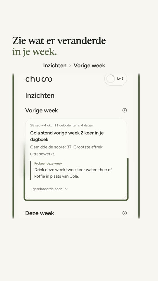 Inzichten: de weekreflectie over vorige week, met een suggestie om te proberen.